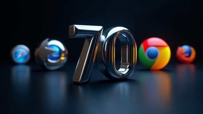 chrome dominates browser market